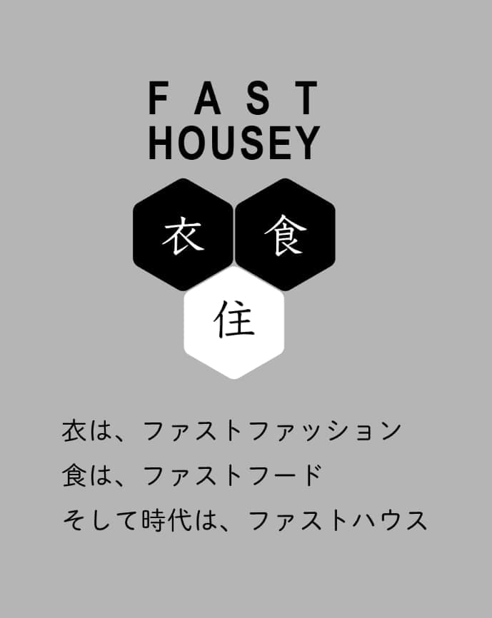 衣はファストファッション、食はファストフード、そして時代はファストハウス。