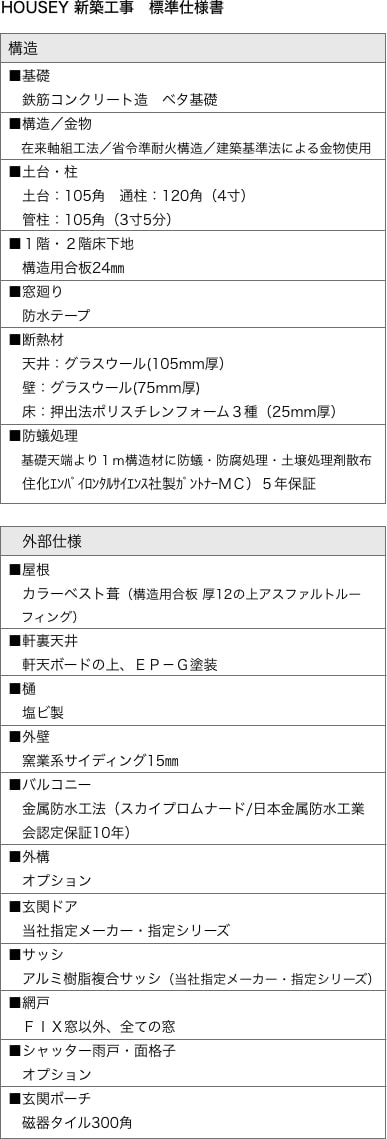新築工事標準仕様書