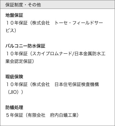 新築工事標準仕様書_保証制度・その他
