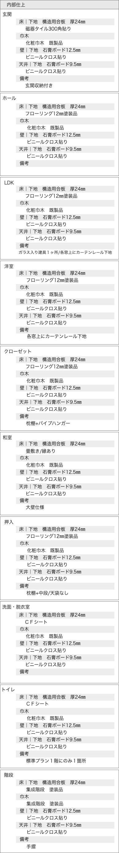 新築工事標準仕様書_ガス仕様