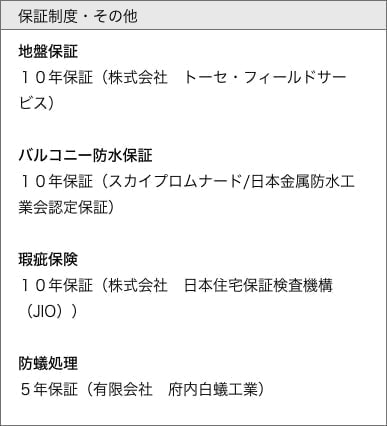 ハウシィ新築工事_標準仕様書_保証制度・その他