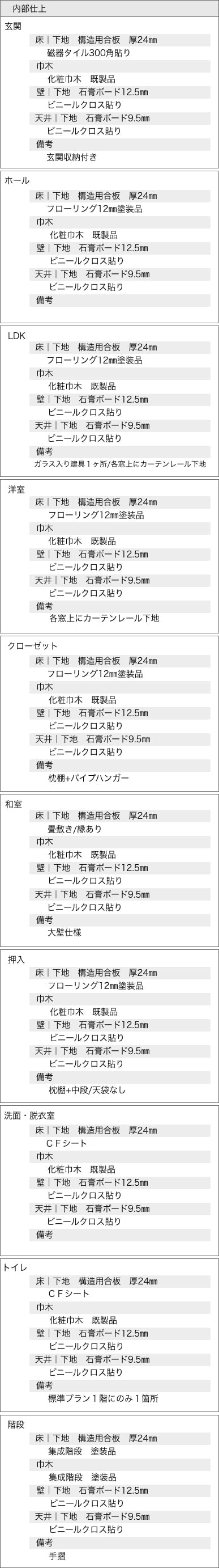 新築工事＿標準仕様書＿ガス仕様