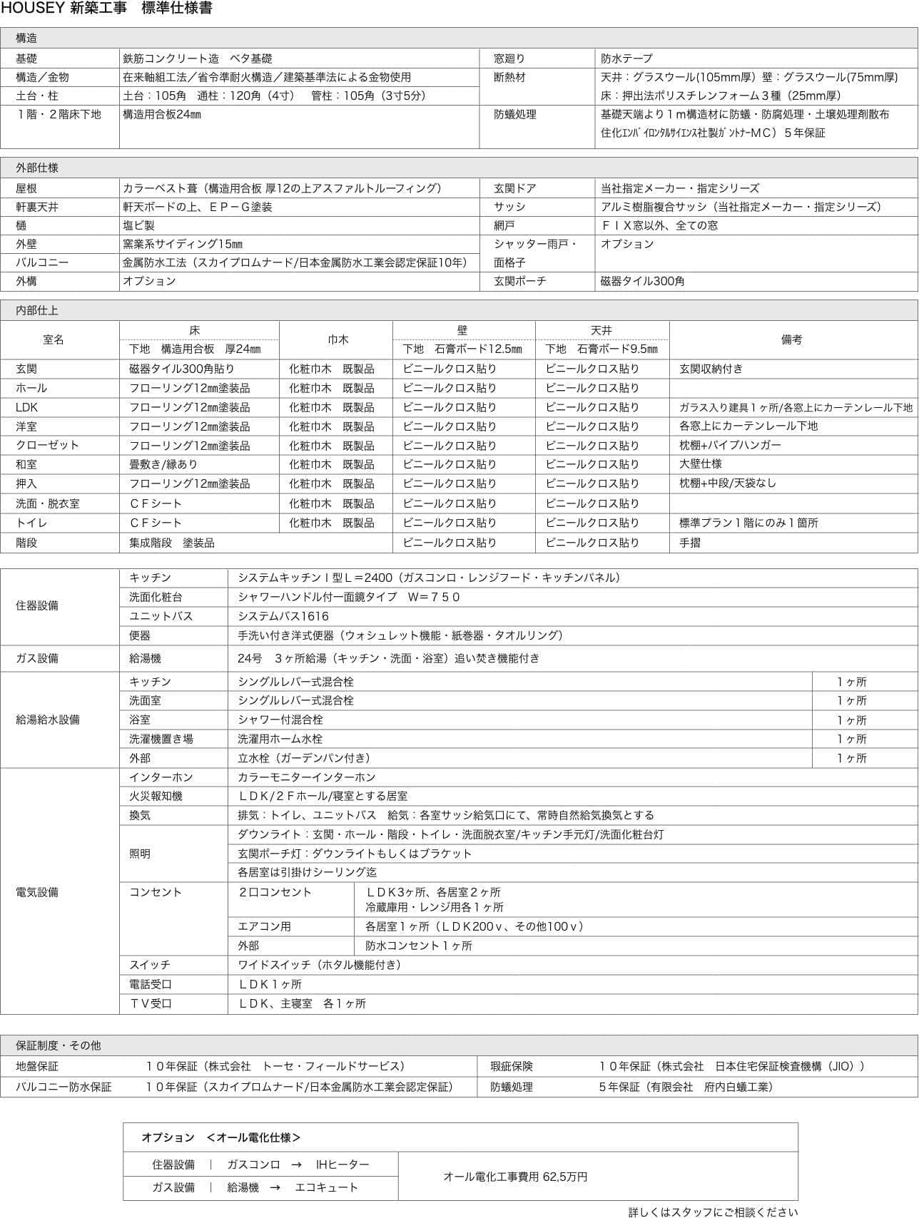 新築工事＿標準仕様書＿ガス仕様