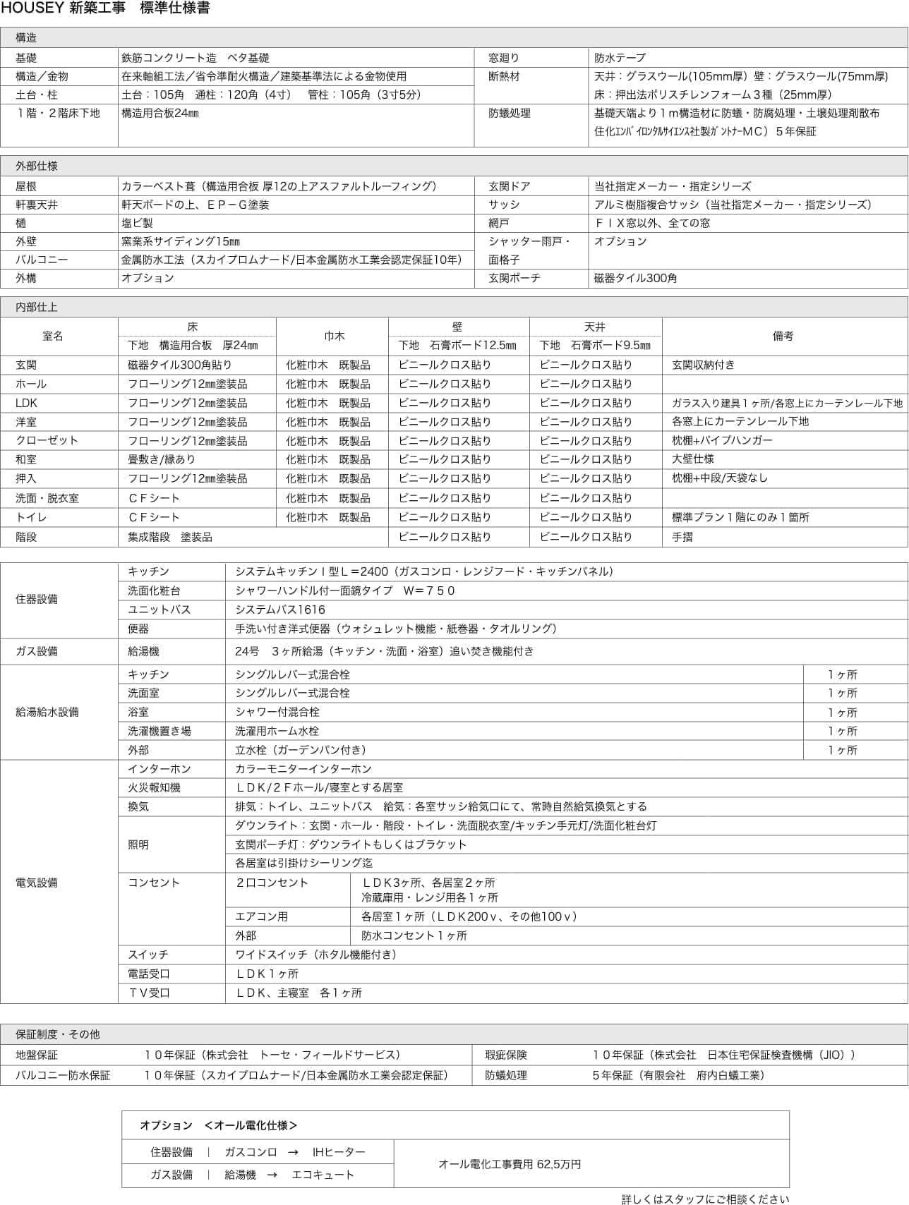 新築工事_標準仕様書_ガス仕様